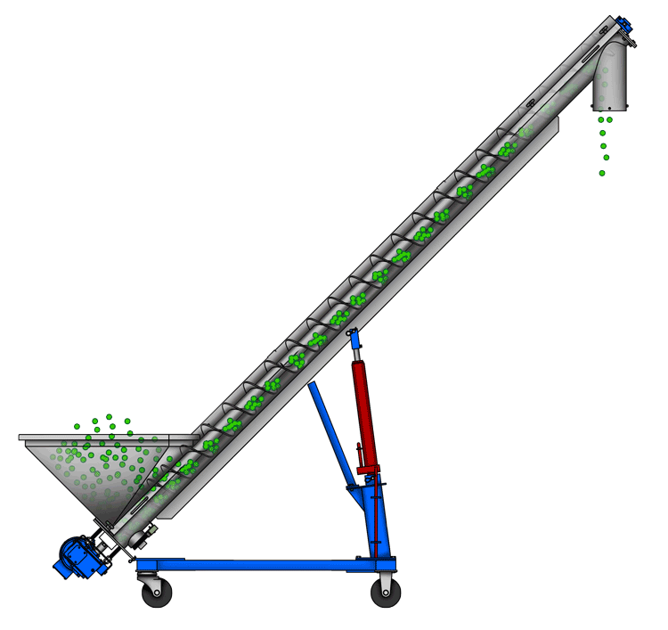 傾斜螺旋輸送機(jī)結(jié)構(gòu)：減速器，吊眼，輸送管道卸料口，進(jìn)料口等。