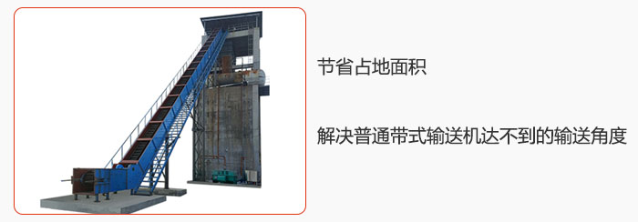 節(jié)省占地面積，解決普通帶式輸送機達不到的輸送角度。